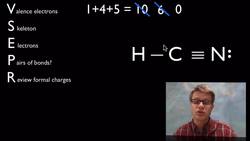 Lewis Diagrams and VSEPR Models Instructional Video