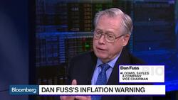 'Very Sizeable' Fear Factor in Markets: Dan Fuss News Clip