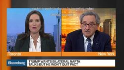 CEO de Caisse de Depot ve un "camino accidentado" para las tratativas por el TLCAN News Clip