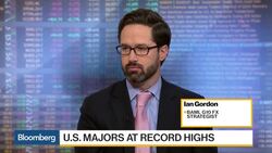 BAML's Gordon Sees Market Comfortable Playing Trump Trade News Clip