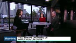 Peter Thiel Explains Trump Endorsement News Clip