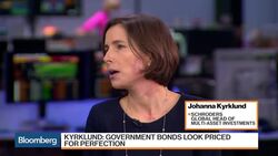 Can Trump, China Stimulus Fuel Global Reflation Trade? News Clip