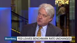 Federal Reserve Takes Soft Approach to Rate Hike Hints News Clip