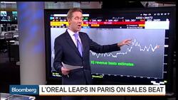 European Stocks Gain for Second Day News Clip