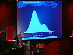 Hans Rosling: The best stats you've ever seen Instructional Video