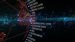 Drones Terms Stock Footage