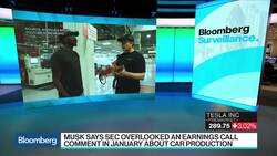 Musk Faces U.S. SEC Contempt Claim Over Two Tweets News Clip