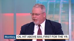 Are Higher Oil and Natural-Gas Prices on the Horizon? News Clip