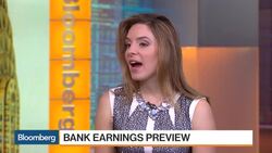 Banks Estimated to Post Biggest 4Q Profit Since â€˜09 News Clip