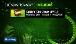What Have We Learned From Sonys Hack Attack? News Clip