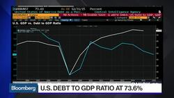 Feldstein: No Clue What Trump Would Do as President News Clip