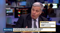 Sturgeon Prepares Letter Seeking New Independence Vote News Clip