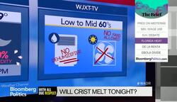 Jacksonville Forecast: Crist Loses No. 1 Fan News Clip