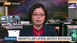 What Are China's Priorities at NPC? News Clip