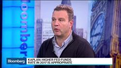 JPM's Bell: Potential for Four Fed Rate Hikes in 2017 News Clip