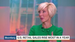 Why the U.S. Retail Sales Numbers Are a Bit Suspicious News Clip