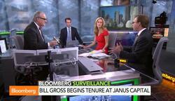 BlackRocks Rosenberg: How Bond Investing Has Changed News Clip