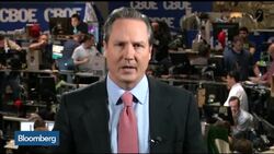 Options Insight: Is It Time for a Bank Withdrawal? News Clip