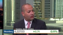 Economic Outlook: What's Ahead for the GCC? News Clip