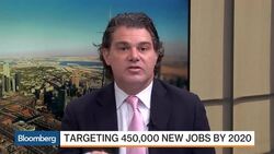 Saudi Arabia Approves Economic Overhaul News Clip