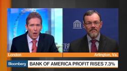 Bank of America Profit Rises 7.3 Percent News Clip