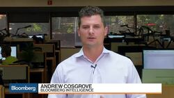 What's Weighing on Oil Prices? News Clip