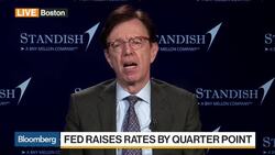 Standish Mellon's Reinhart on Fed's Growth Outlook News Clip