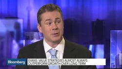 Value Investing Versus Growth Investing: CIBC News Clip