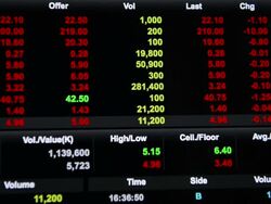 Stock Market board Stock Footage