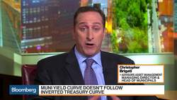 High-Yield Munis Outperform as Credit Spreads Narrow News Clip