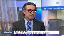 What's the Biggest Economic Event Risk This Week? News Clip