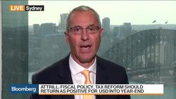 Dollar Nears a Six-Month Low on Trump News Clip