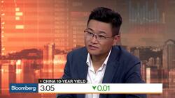 Where Can You Find Yield in China's Bond Market? News Clip