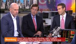 eBay, PayPal to Split on Carl Icahn Pressure News Clip