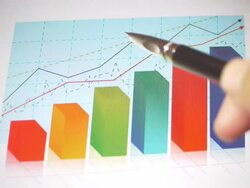 Explain the chart Stock Footage