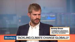 Is Globalization Over? News Clip