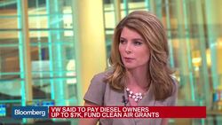 VW Said to Pay Diesel Owners Up to $7,000 News Clip