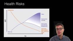 Health Impacts of Pollution Instructional Video