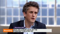 We Should Not Have Filed IPO When We Did: Box CEO Levie News Clip