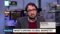 Despite the Uncertainty, Stocks Keep Rallying News Clip