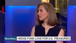 Why the Hedge Fund Love for Treasuries? News Clip