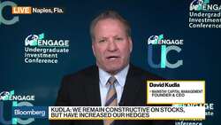 Mainstay Capital’s Kudla Finding Opportunity in REITs, Gold, Long-Duration Bonds News Clip