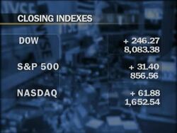 Stocks have surged to their highest levels in two months after banking giant Wells Fargo surprised the market with an early profit report that blew past analysts' expectations.   Investors have been grasping at any sign of improvement in the crippled banking industry. Wells Fargo delivered with a report that it expects first-quarter earnings of $3 billion. News Clip