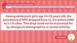 The HPV Vaccine Is Still Underutilized Instructional Video