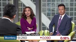 Is the U.S. Election the Biggest Risk for Markets? News Clip