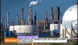 Is $80 Oil Here to Stay? News Clip