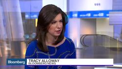 Muted Markets But Still a Broad-Based Rally News Clip