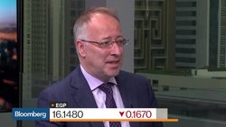 Emirates NBD's Fox Sees Pronounced Bounce in Egyptian PMI News Clip