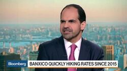 Banorte Economist Sees Banxico Hiking Rates Twice Before Election News Clip