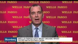 Wells Fargo CFO: Energy Defaults No Worse Than Expected News Clip